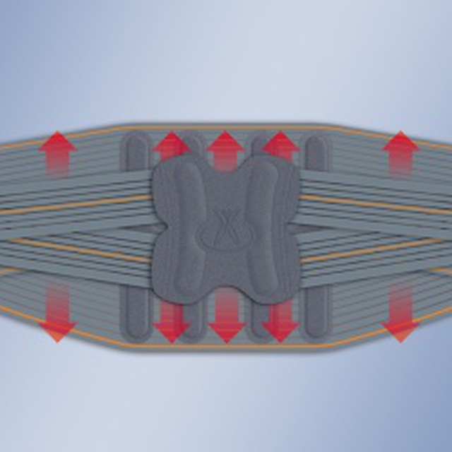 Купити напівжорсткий динамічний корсет попереково-крижового відділу "Lumbitron Elite" LTG-285 Orliman, (Іспанія), сірого кольору на сайті orto-med.com.ua